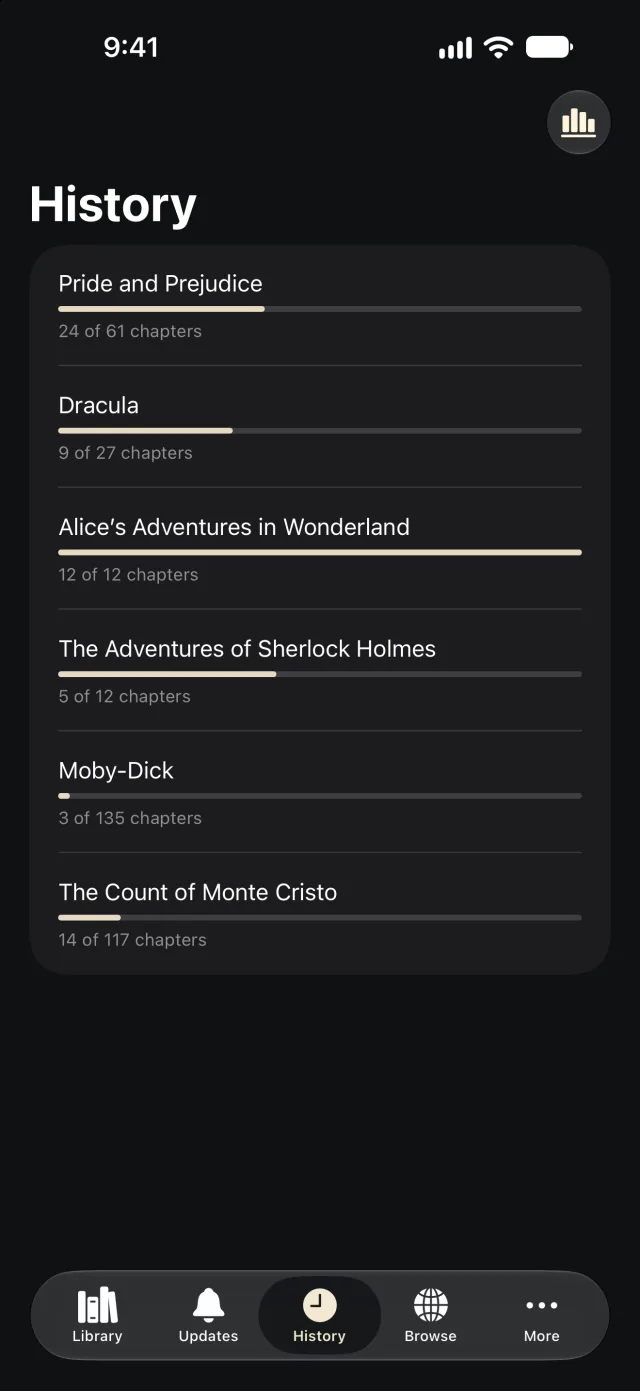 History with progress bars for six books
